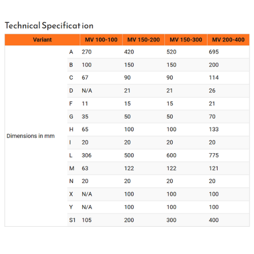 AMT Modular Vice 300 4 AMT Modular Vice workholding specification Hyderabad